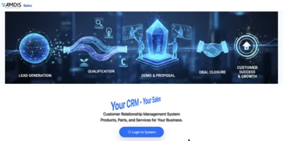 AMDIS CRM (Customer Relationship Management)
